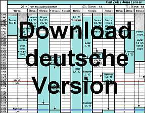 Download deutsche Version